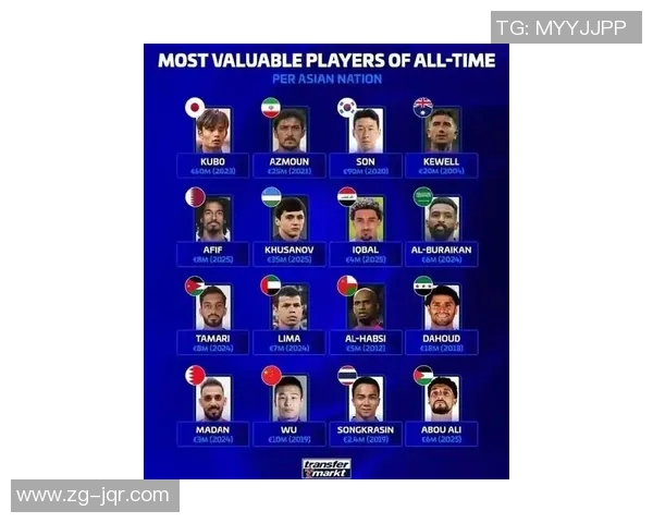 2023年度足球明星评选活动精彩回顾与获奖球员名单分析