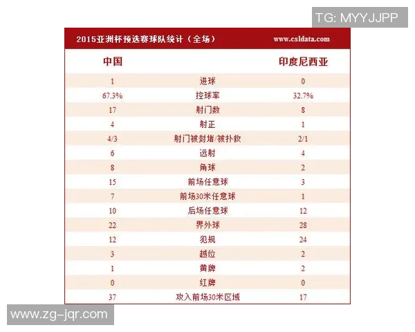 南京乒乓球队在邀请赛中以91分稳居积分榜首位展现强劲实力